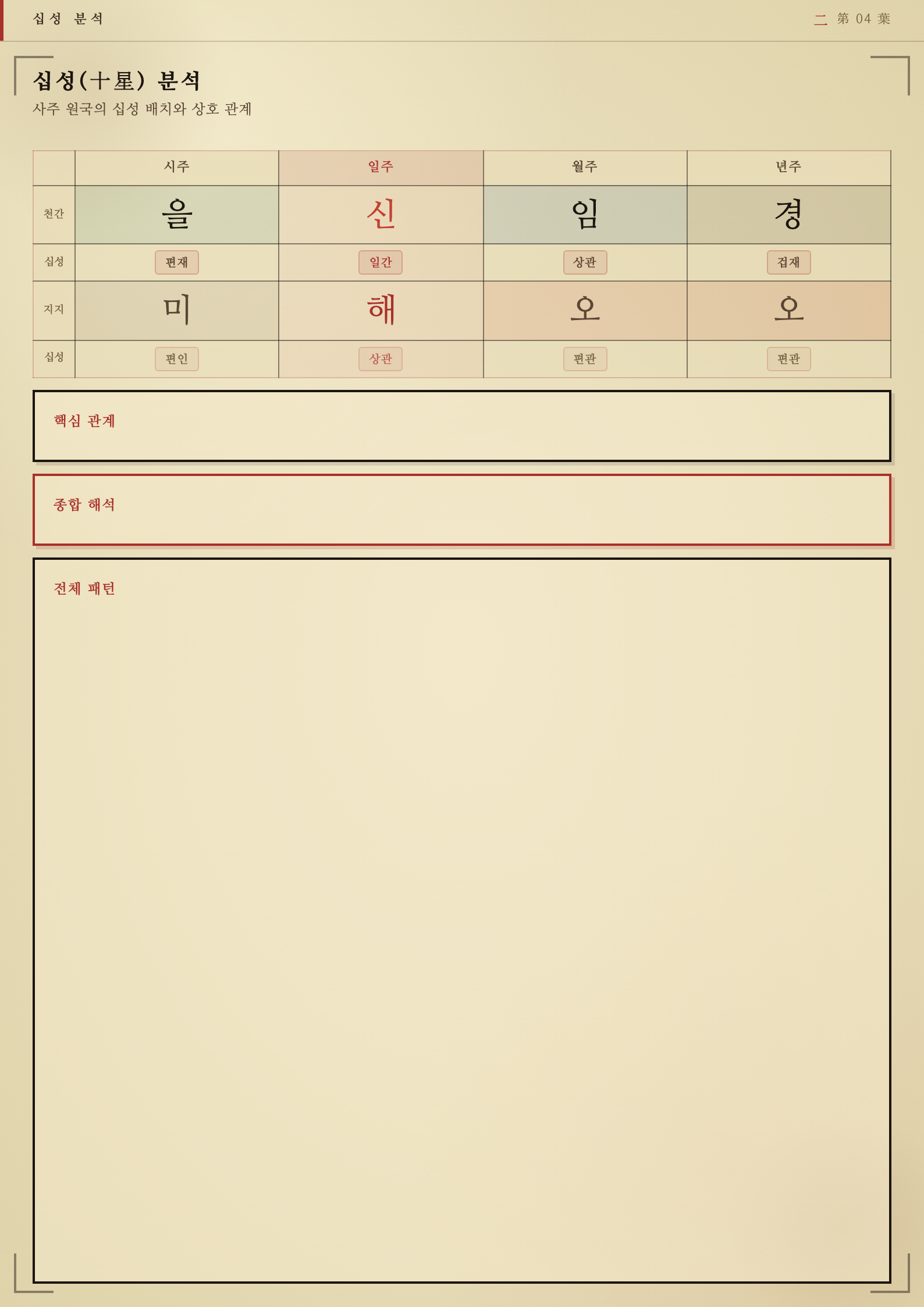 PDF 십성 분석 — 십성